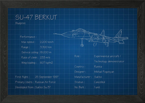 Berkut gerahmtes - su,