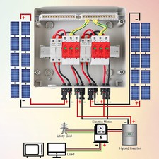 PV SOLAR ANSCHLUSSKASTEN 1-2 STRINGS PHOTOVOLTAIK ÜBERSPANNUNGSSCHUTZ AC DC