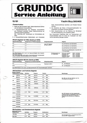 Service manual anleitung für - service,