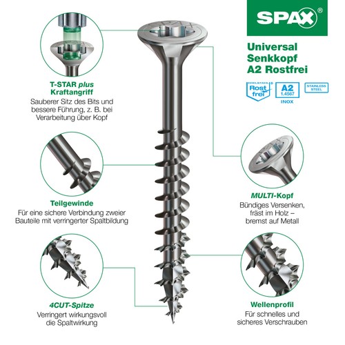 Spax spanplattenschrauben - spax,