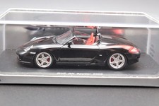 SPARK++RUF RK Spyder 2006'