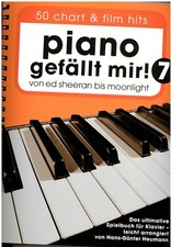 Klavier Noten  Piano gefällt
