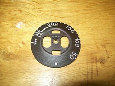 Skala  für Herd Einbauherd