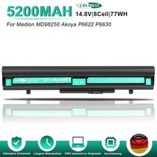 14.8V BTP-DDBM BTP-DCBM D8BM