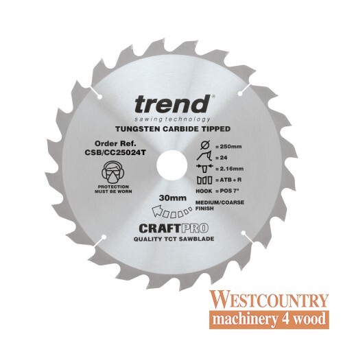 Trend craftpro - trend,