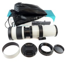 Canon EOS DSLR Fit