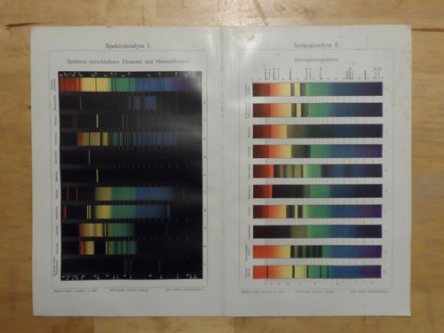 Orig chromolithographie - orig.(1906),