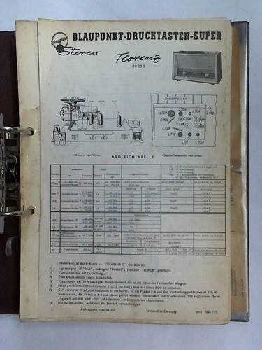 Blaupunkt werke gmbh berlin - blaupunkt-werke, gmbh,