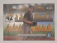 2024 Bowman Chrome - Robby