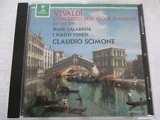 Vivaldi Concertos for Viola
