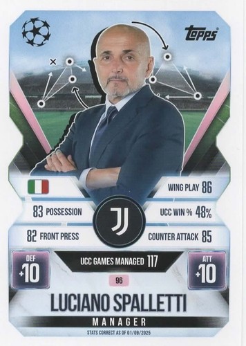 Match attax champions league - attax,