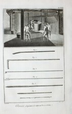 Gasbläserei Glasbläser Glassblower Brenn-Ofen Asche Fass Produktion Tool Gaffer