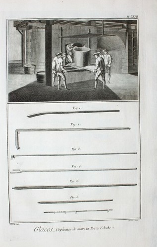 Gasbläserei glasbläser - gasbläserei,