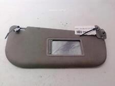 sonnenblende rechts für ALFA