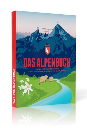 Das alpenbuch zahlen - das, fakten