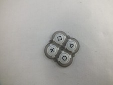 Xperia Play Bedien Matte Sony