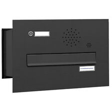 1er Premium Mauer Durchwurf