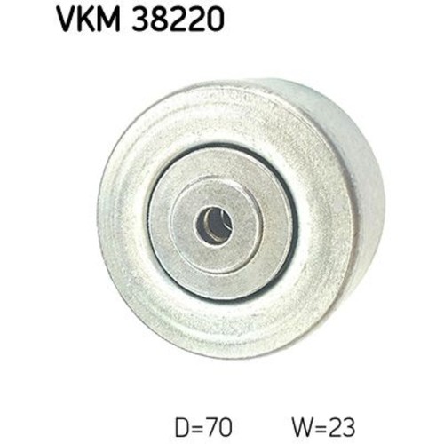 Skf spannrolle - skf,