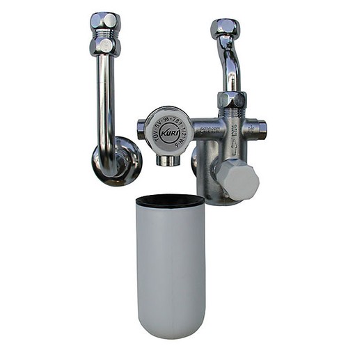 Speicher sicherheitsgruppe - speicher,