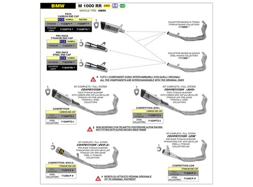 Arrow komplettanlage - arrow,