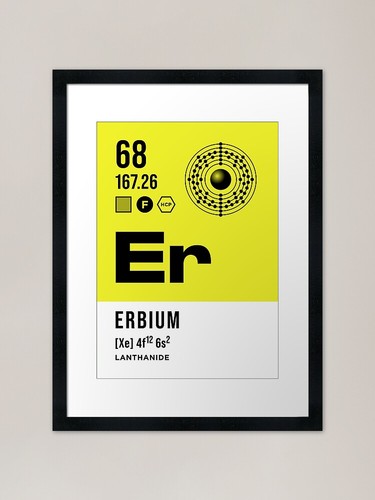 Erbium periodensystem - erbium,