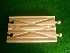 SPURWECHSEL DOPPELGLEIS