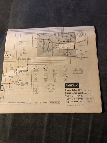 Grundig super color - grundig,
