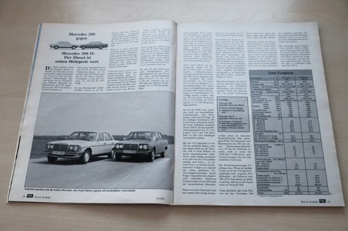 Auto motor und sport 1982 - auto,