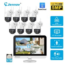 5MP Set WLAN Monitor