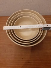 Schüssel Schüsselset