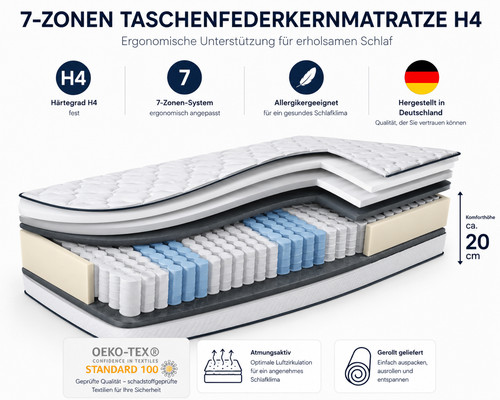 Zonen taschenfederkern - zonen,