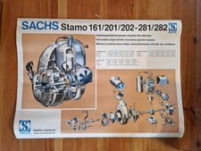 Plakat Sachs STAMO 161/201/202