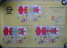 Opel Poster Turbo Hydra Matic 1970er Jahre ca. 84 x 120 cm, letztes Exemplar!
