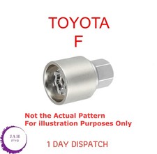 MASTER VERRIEGELUNGSRAD