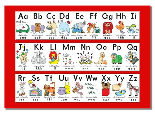 Alphabet lern poster animation - lern,