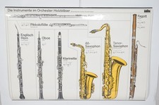 Wilhelm Hansen Schultafel Wood