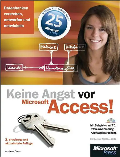 Keine angst vor - keine,