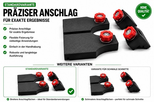 Parallelanschlag passend für