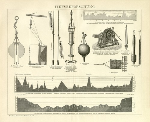 Tiefseeforschung instrumente - tiefseeforschung,