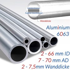Alurohr Aluminium Rundrohr