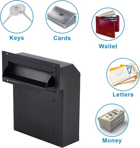 Wandbriefkasten
