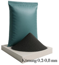 Strahlmittel Strahlgut