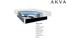 Wasserbett Akva Soft mit Heizung und Schaumrahmen gebraucht
