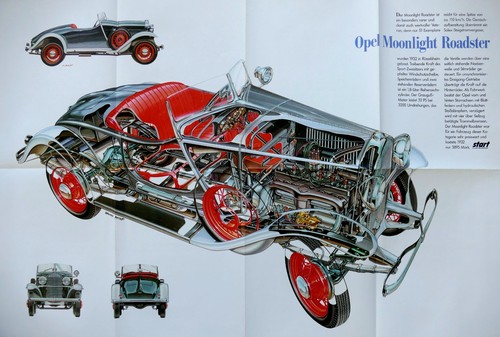 Opel moonlight roadster 1932 - roadster,