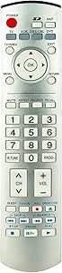 Eur7737z20 ersatzfernbedienung - eur7737z20,