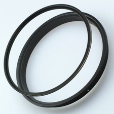 UV Filter inklusive