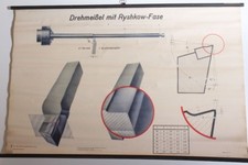 Schulwandkarte Rollkarte