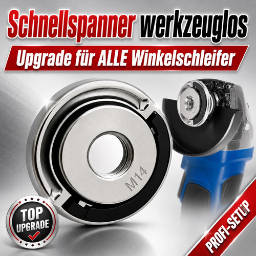 Schnellspanner werkzeugloser