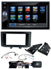 Blaupunkt Lenkrad USB