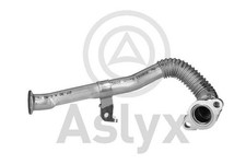 Renault Master III Movano B